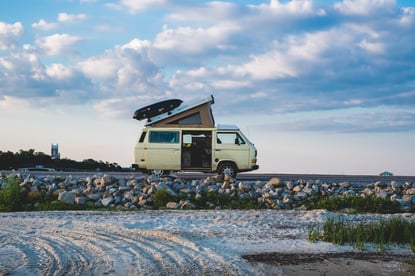 What Kind of RV Insurance Do I Need?